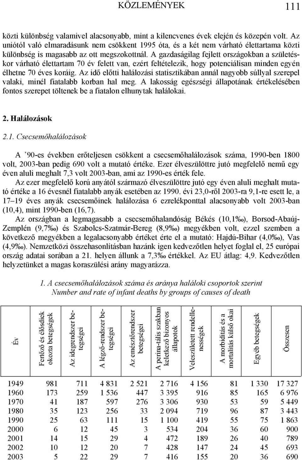 A gazdaságilag fejlett országokban a születéskor várható élettartam 70 év felett van, ezért feltételezik, hogy potenciálisan minden egyén élhetne 70 éves koráig.