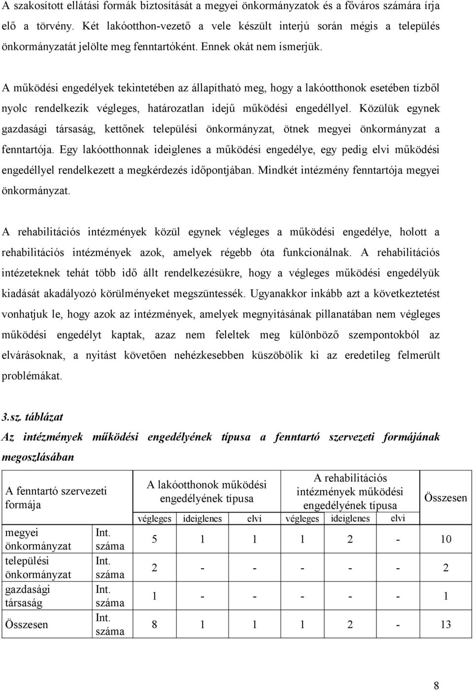 A működési engedélyek tekintetében az állapítható meg, hogy a lakóotthonok esetében tízből nyolc rendelkezik végleges, határozatlan idejű működési engedéllyel.