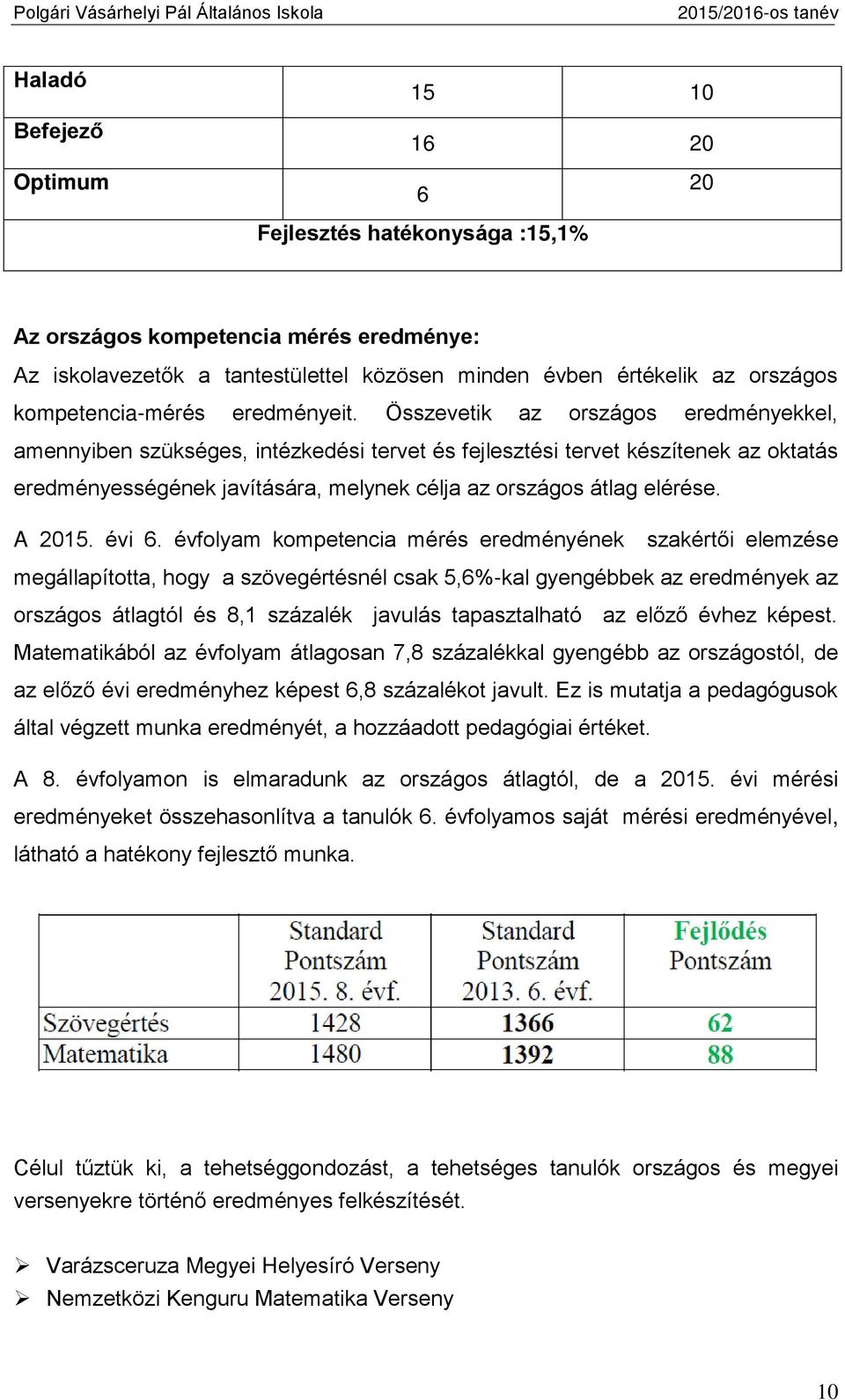 Összevetik az országos eredményekkel, amennyiben szükséges, intézkedési tervet és fejlesztési tervet készítenek az oktatás eredményességének javítására, melynek célja az országos átlag elérése.