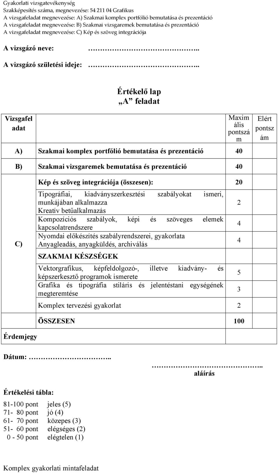 szabályok, képi és szöveges elemek kapcsolatrendszere Nyomdai előkészítés szabályrendszerei, gyakorlata Anyagleadás, anyagküldés, archiválás SZAKMAI KÉSZSÉGEK Vektorgrafikus, képfeldolgozó-, illetve