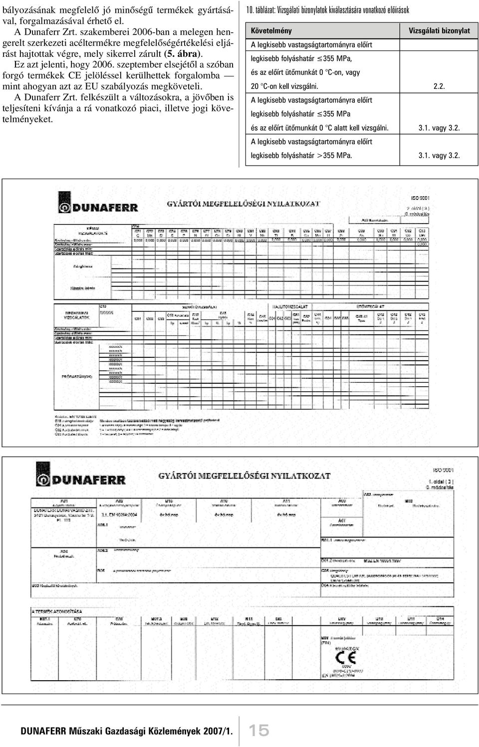 szeptember elsejétõl a szóban forgó termékek CE jelöléssel kerülhettek forgalomba mint ahogyan azt az EU szabályozás megköveteli. A Dunaferr Zrt.