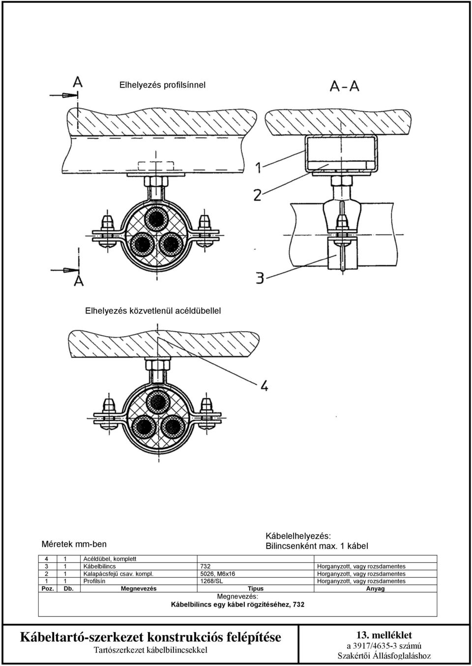1 kábel 4 1 Acéldübel, komplett 3 1 Kábelbilincs 732 Horganyzott, vagy rozsdamentes 2 1