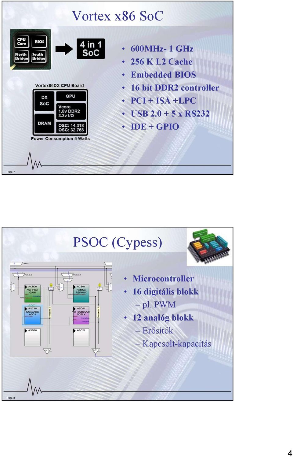 0 + 5 x RS232 IDE + GPIO Page 7 PSOC (Cypess)