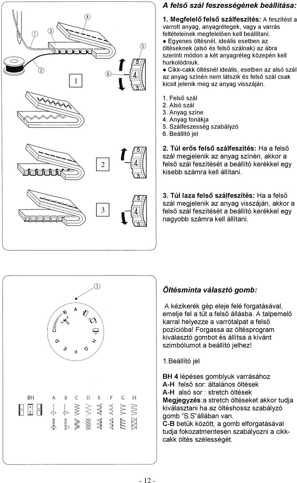 Cikk-cakk öltésnél ideális, esetben az alsó szál az anyag színén nem látszik és felső szál csak kicsit jelenik meg az anyag visszáján. 1. Felső szál 2. Alsó szál 3. Anyag színe 4. Anyag fonákja 5.