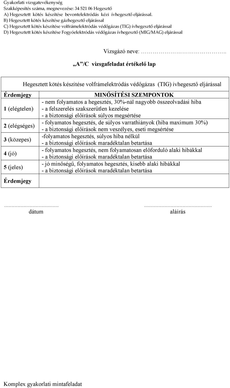 súlyos megsértése - folyamatos hegesztés, de súlyos varrathiányok (hiba maximum 30%) - a biztonsági előírások nem veszélyes, eseti megsértése -folyamatos