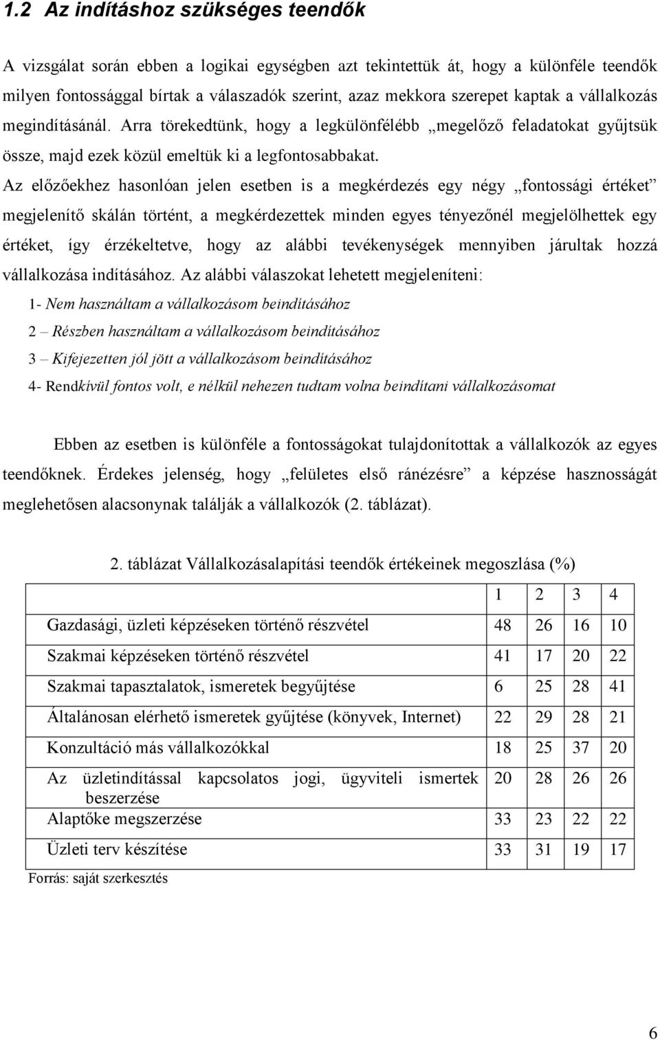 Az előzőekhez hasonlóan jelen esetben is a megkérdezés egy négy fontossági értéket megjelenítő skálán történt, a megkérdezettek minden egyes tényezőnél megjelölhettek egy értéket, így érzékeltetve,