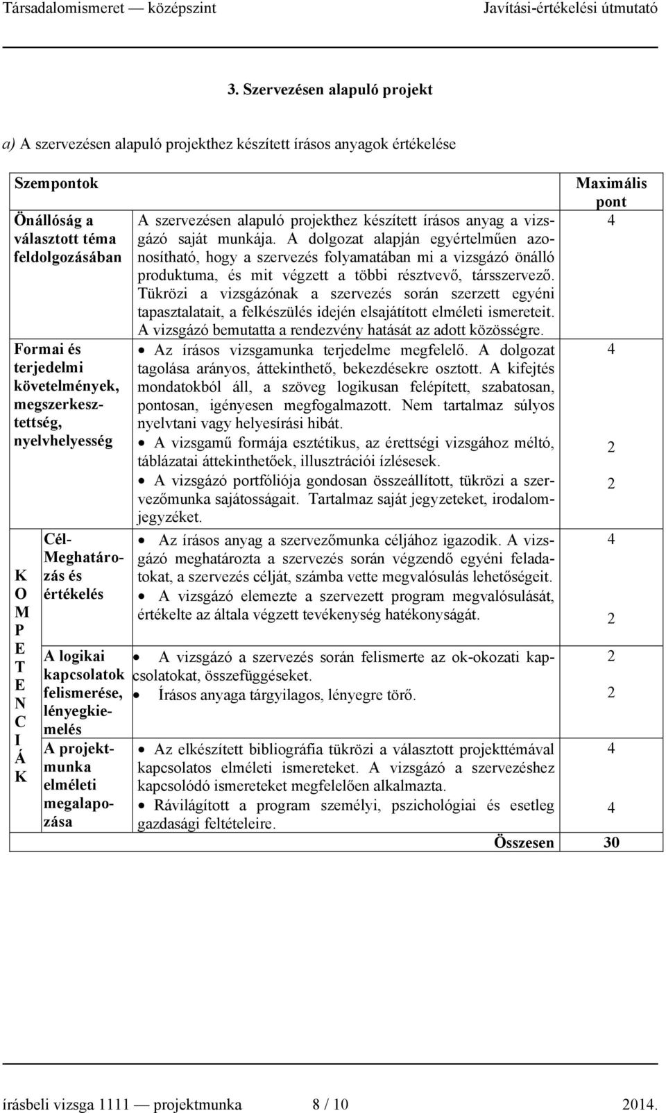 projekthez készített írásos anyag a vizsgázó saját munkája.