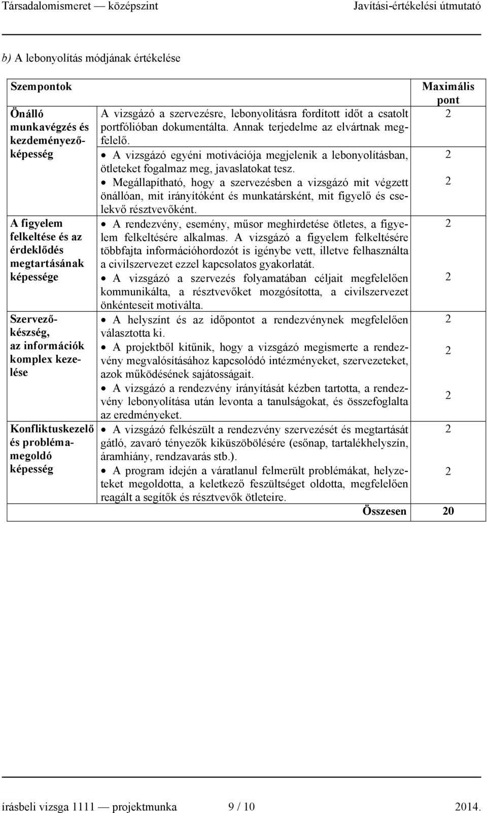 A vizsgázó egyéni motivációja megjelenik a lebonyolításban, ötleteket fogalmaz meg, javaslatokat tesz.