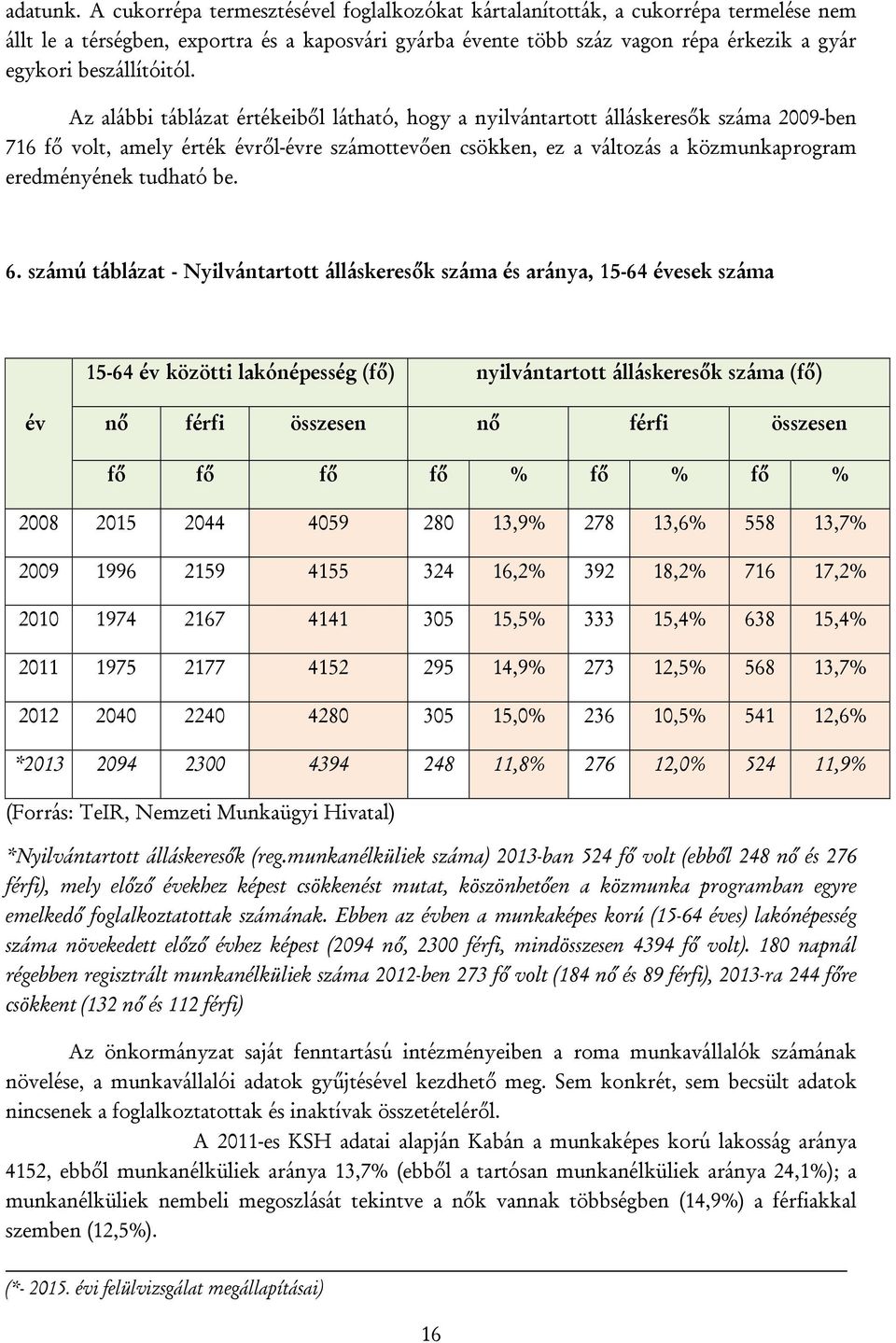 beszállítóitól.