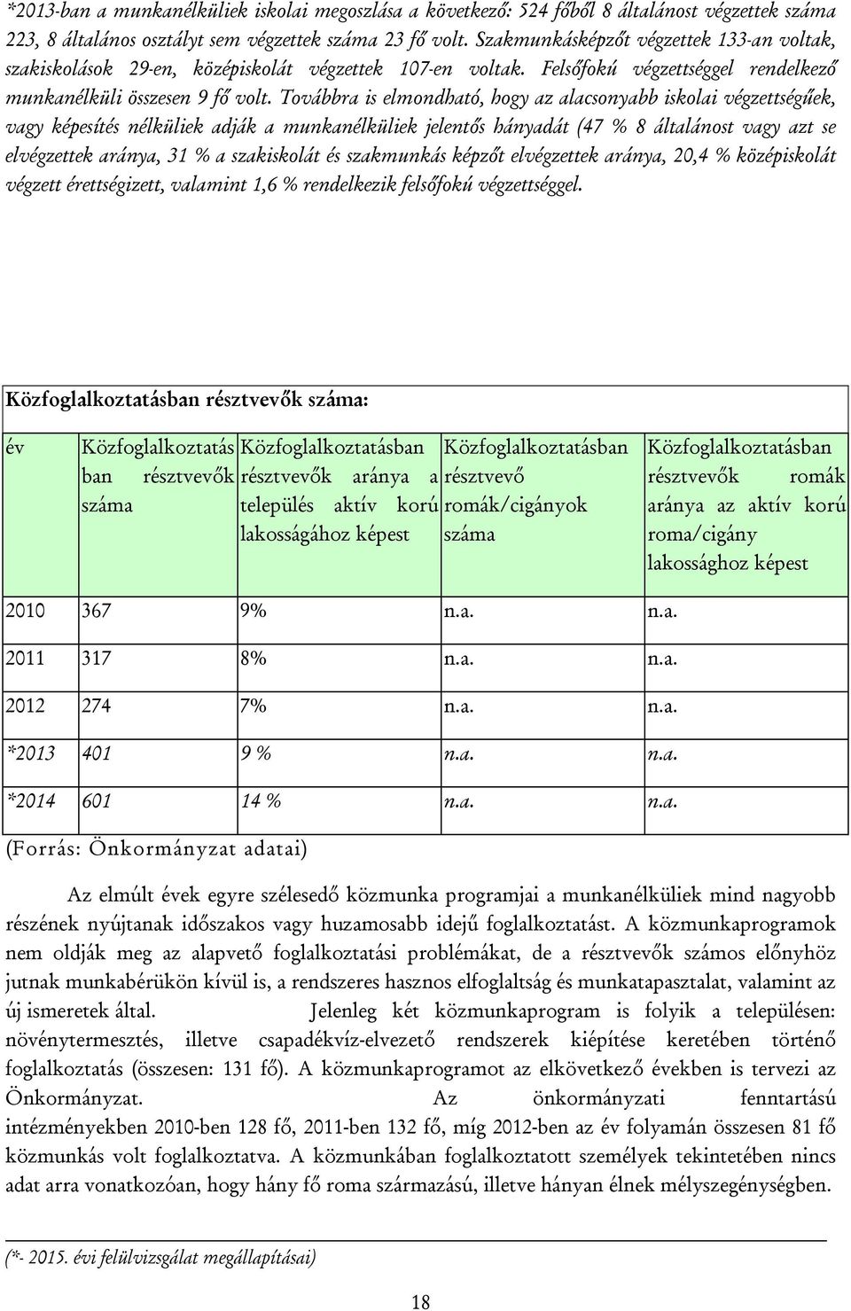 Továbbra is elmondható, hogy az alacsonyabb iskolai végzettségűek, vagy képesítés nélküliek adják a munkanélküliek jelentős hányadát (47 % 8 általánost vagy azt se elvégzettek aránya, 31 % a