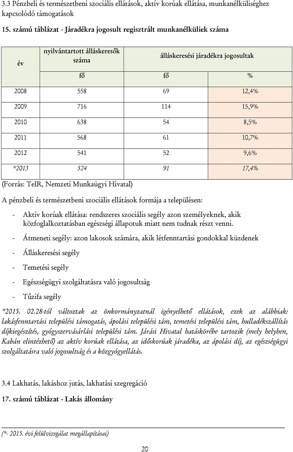 8,5% 2011 568 61 10,7% 2012 541 52 9,6% *2013 524 91 17,4% (Forrás: TeIR, Nemzeti Munkaügyi Hivatal) A pénzbeli és természetbeni szociális ellátások formája a településen: - Aktív korúak ellátása: