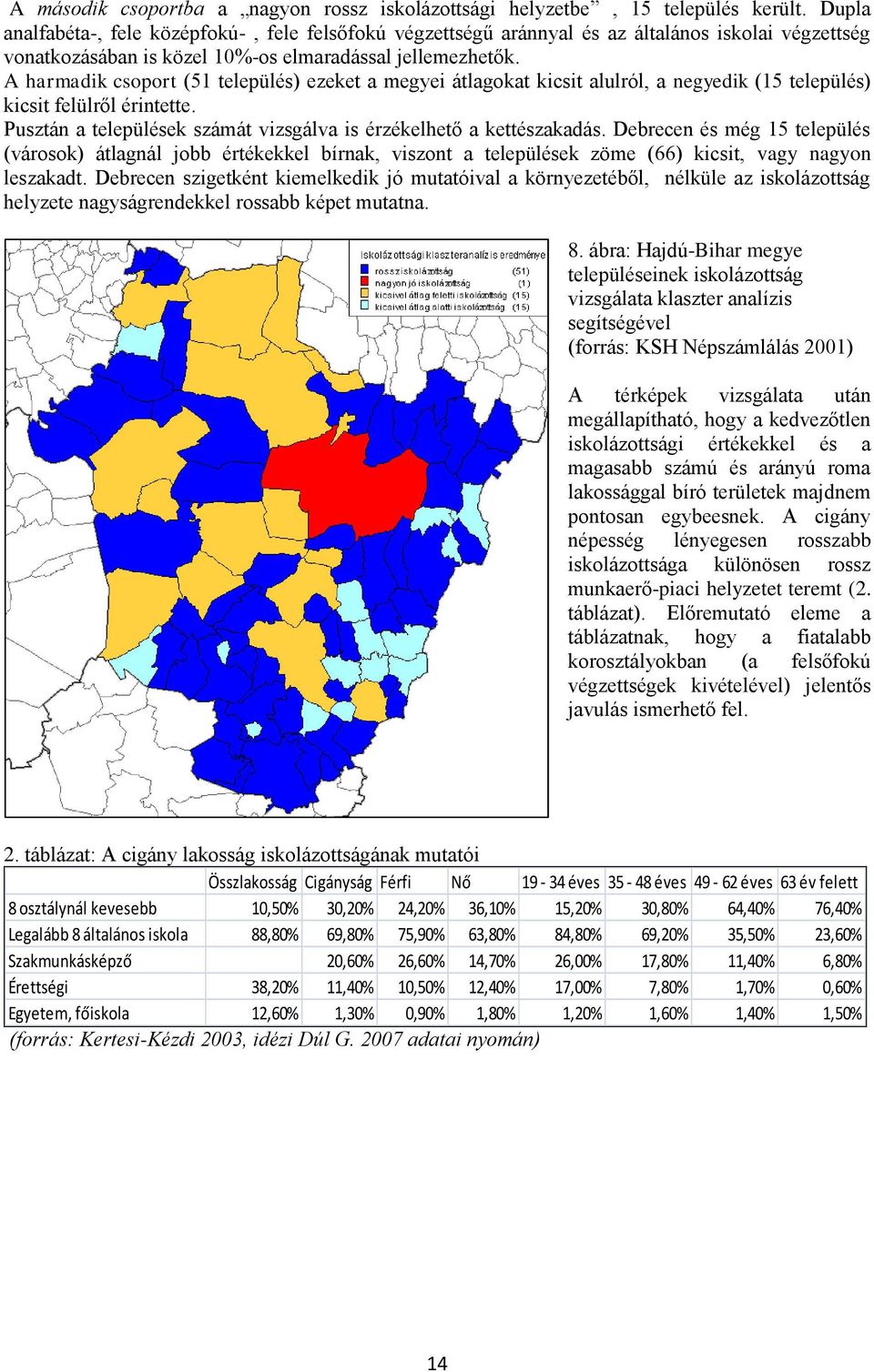 A harmadik csoport (51 település) ezeket a megyei átlagokat kicsit alulról, a negyedik (15 település) kicsit felülről érintette. Pusztán a települések számát vizsgálva is érzékelhető a kettészakadás.