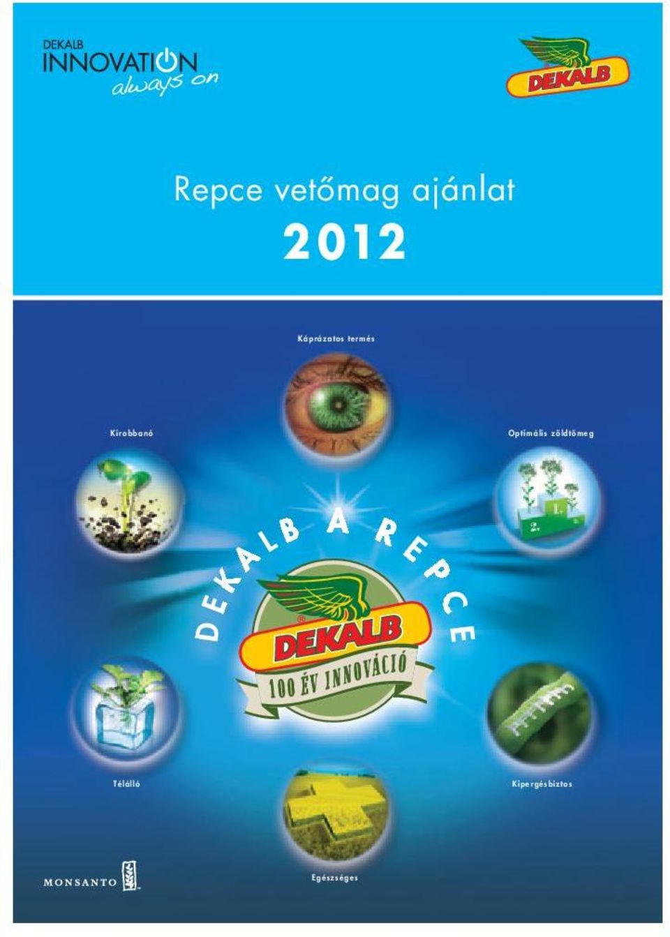 Optimális zöldtömeg L E K A B A R