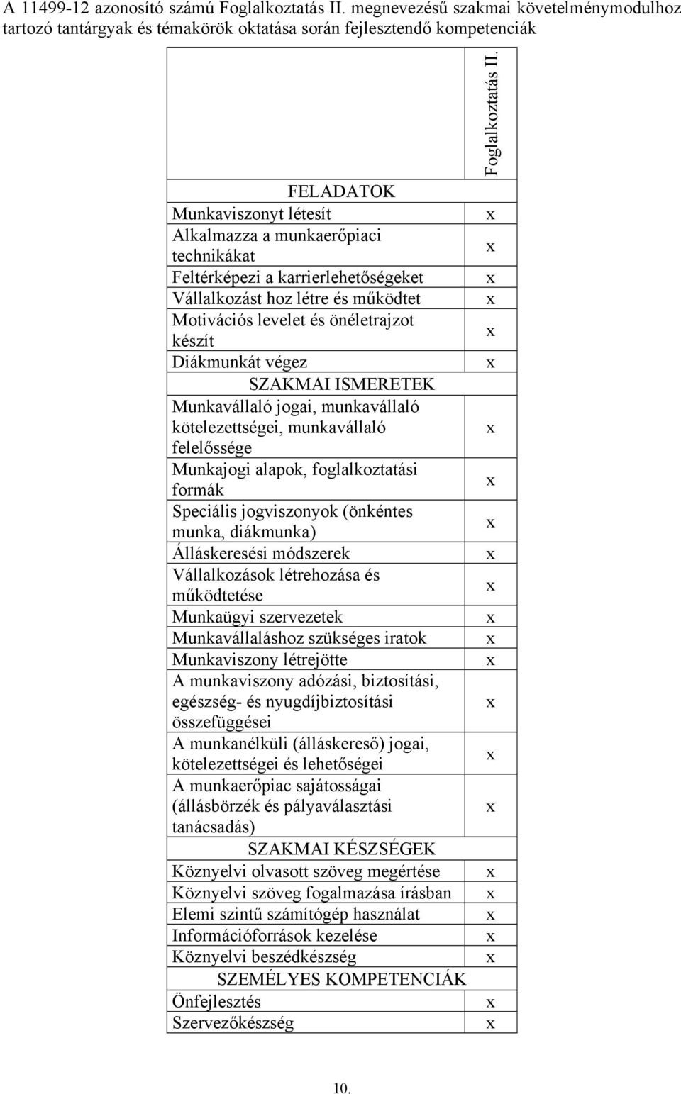 karrierlehetőségeket Vállalkozást hoz létre és működtet Motivációs levelet és önéletrajzot készít Diákmunkát végez SZAKMAI ISMERETEK Munkavállaló jogai, munkavállaló kötelezettségei, munkavállaló