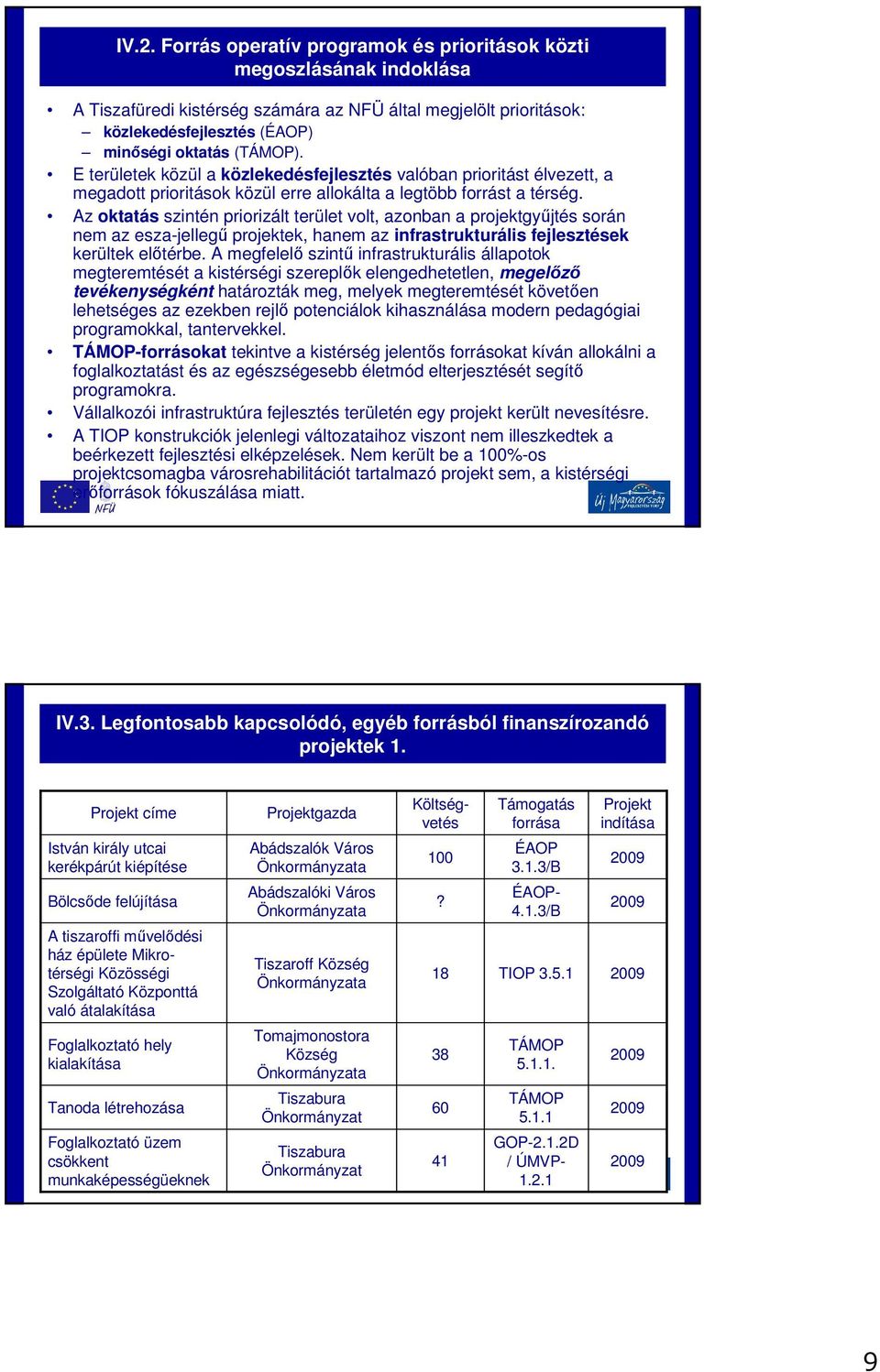 Az oktatás szintén priorizált terület volt, azonban a projektgyűjtés során nem az esza-jellegű projektek, hanem az infrastrukturális fejlesztések kerültek előtérbe.