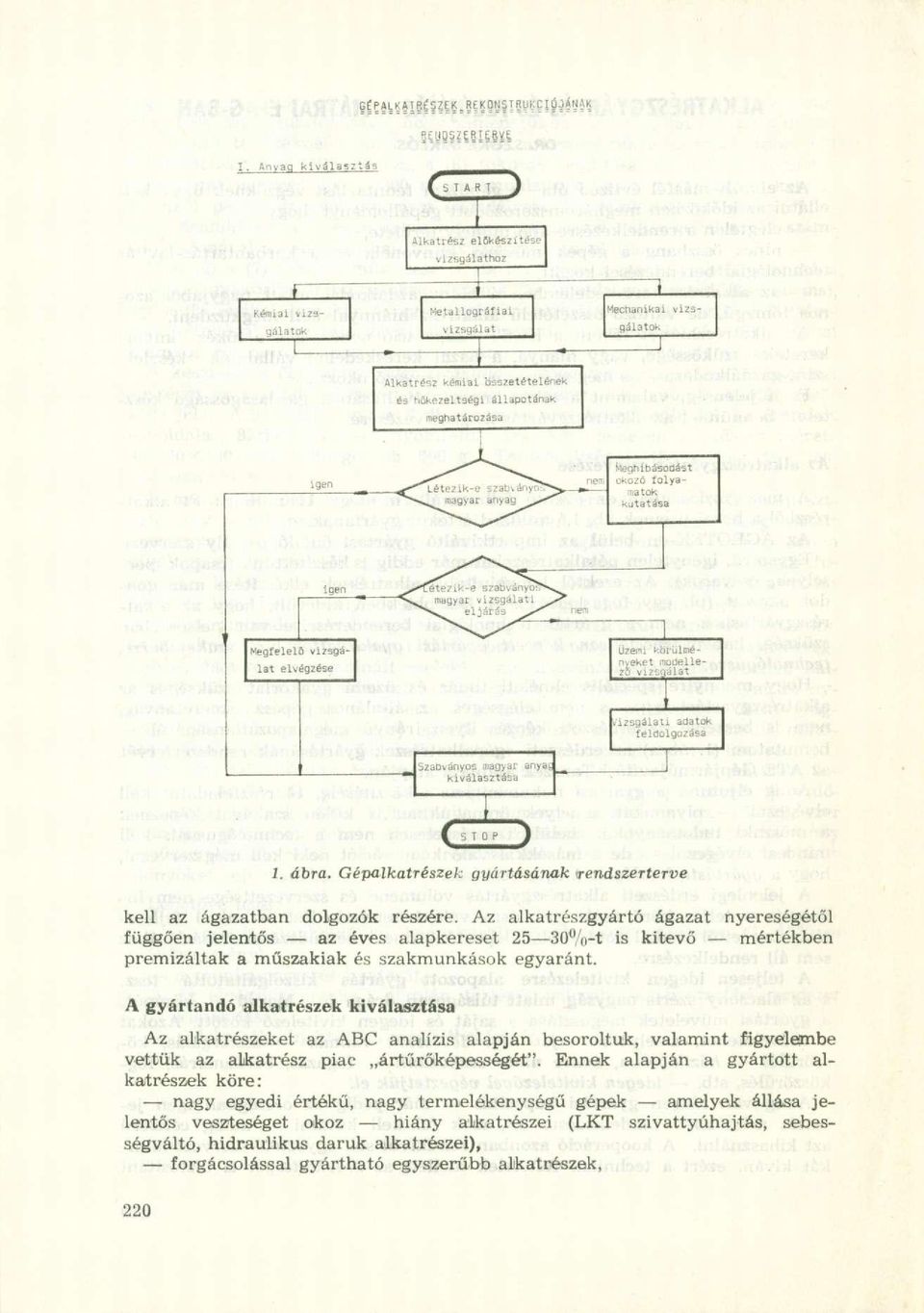 meghatározása Meghibásodást okozó folyamatok kutatása Megfelelő vizsgálat elvégzése Üzemi körülményeket modellező vizcqálat v'izsgálat 1 adatok feldo.
