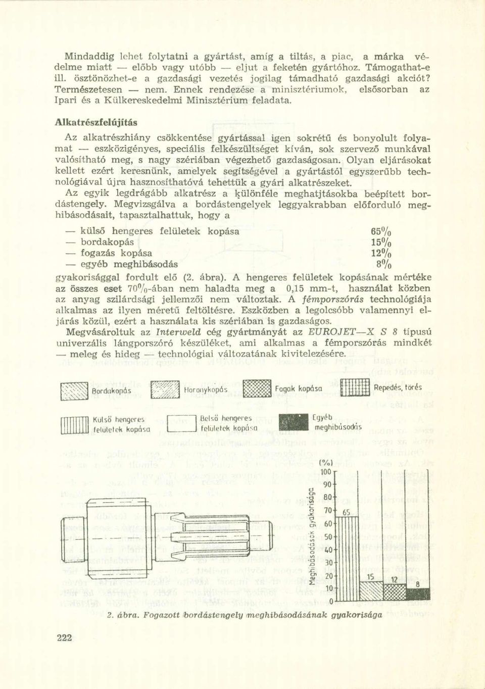 Alkatrészfelújítás Az alkatrészhiány csökkentése gyártással igen sokrétű és bonyolult folyamat eszközigényes, speciális felkészültséget kíván, sok szervező munkával valósítható meg, s nagy szériában