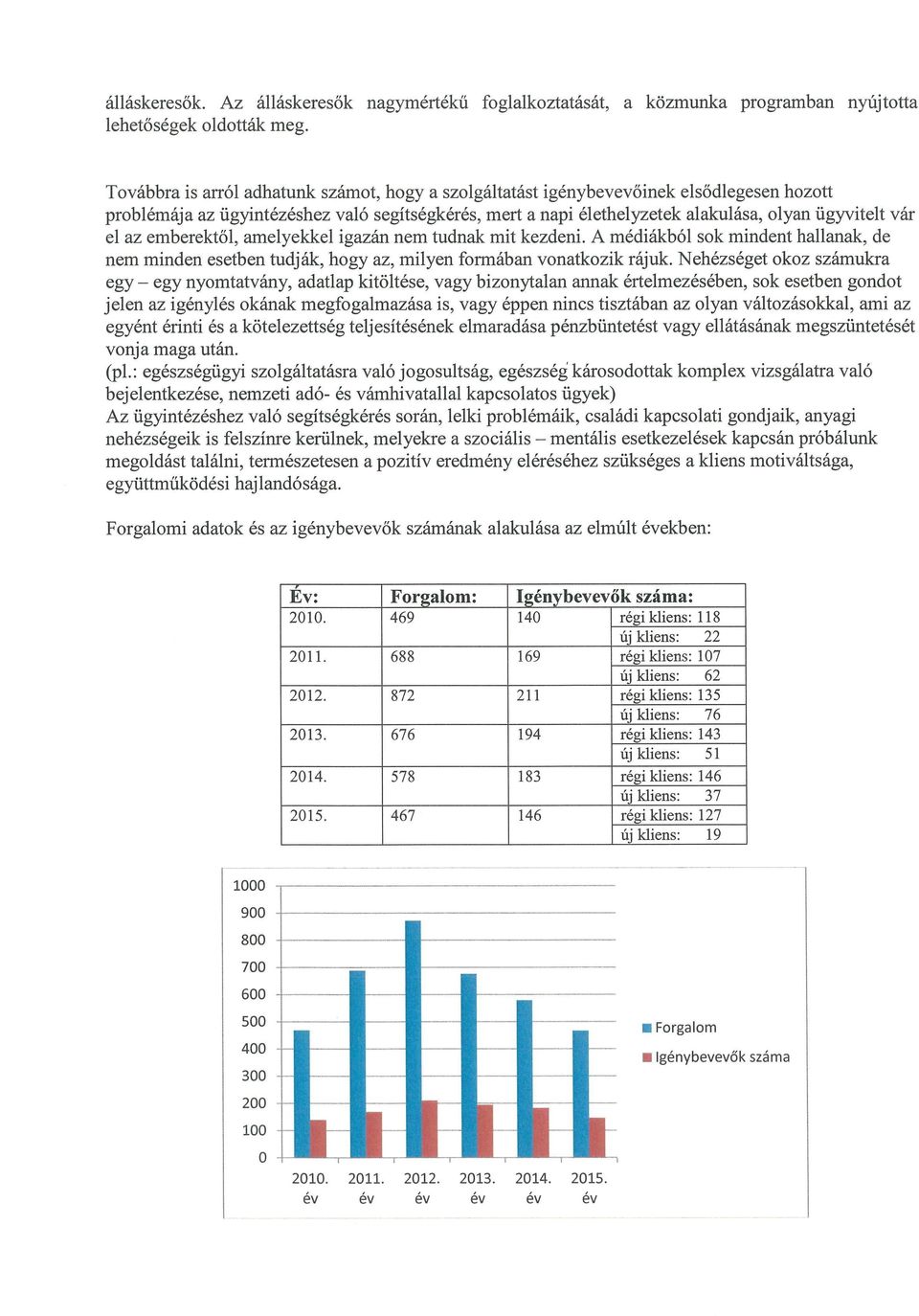 mindent hallanak, de nem minden esetben tudják, hogy az, milyen formában vonatkozik rájuk Nehézséget okoz számukra egy egy nyomtatvány, adatlap kitöltése, vagy bizonytalan annak értelmezésében, sok