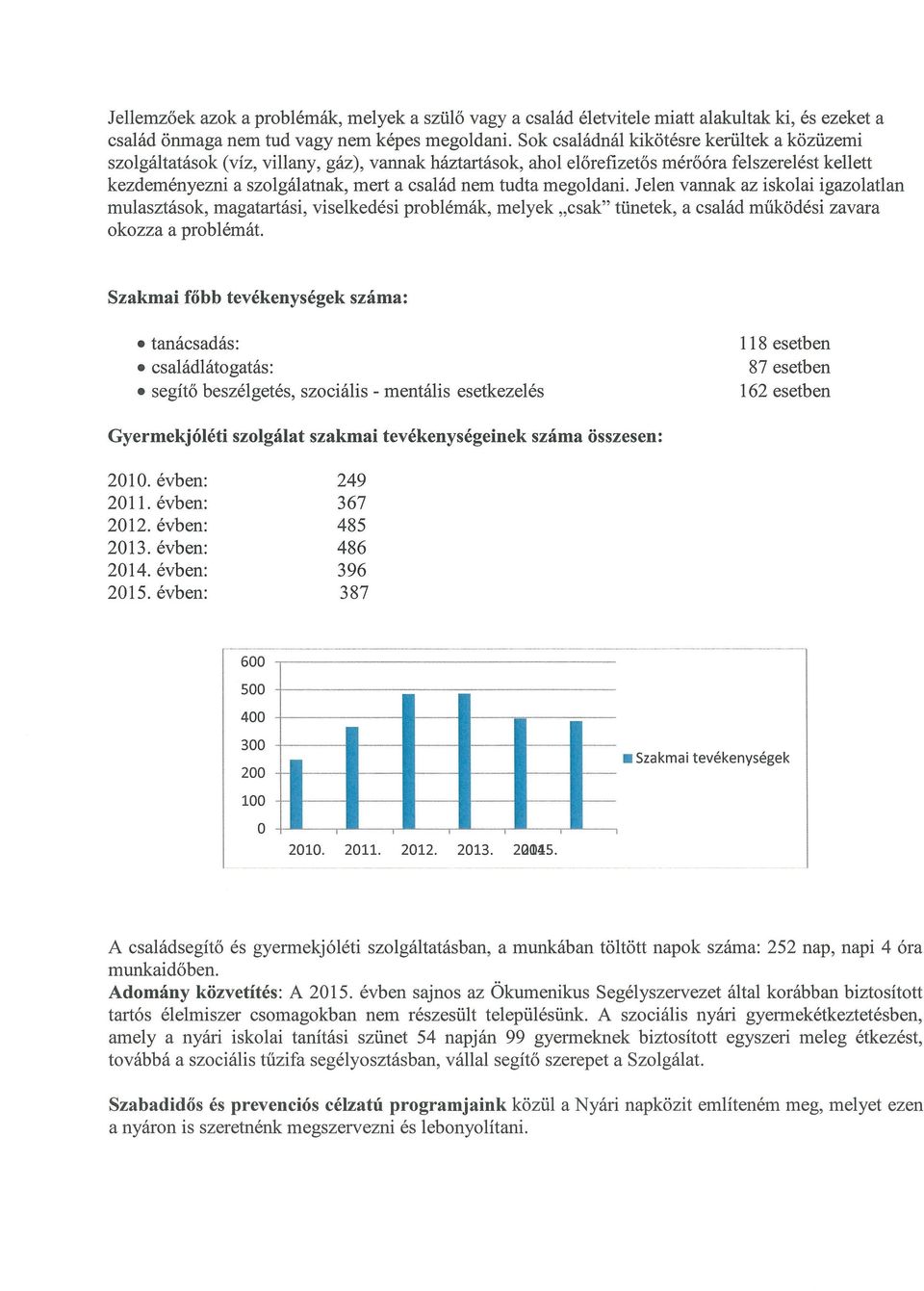 igazolatlan mulasztások, magatartási, viselkedési problémák, melyek csak tünetek, a család mííködési zavara okozza a problémát Szakmai főbb tevékenységek száma: tanácsadás: családlátogatás: segítő