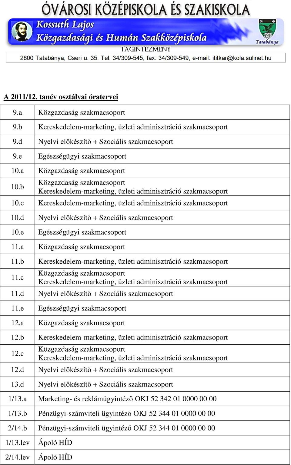 c Kereskedelem-marketing, üzleti adminisztráció szakmacsoport 10.d Nyelvi előkészítő + Szociális szakmacsoport 10.e Egészségügyi szakmacsoport 11.a Közgazdaság szakmacsoport 11.