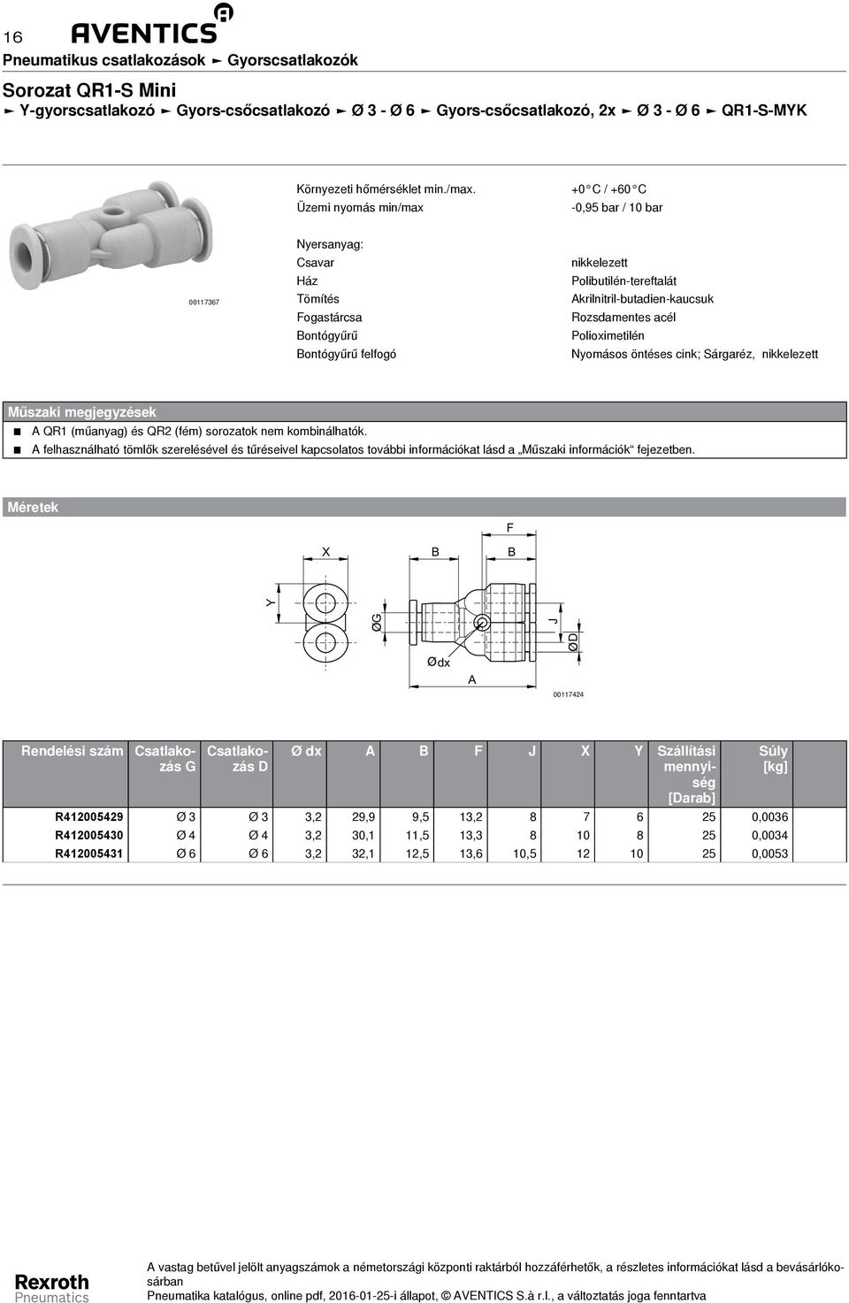 dx 00117424 Ø dx F J Szállítási [arab] R412005429 Ø 3 Ø 3 3,2 29,9 9,5 13,2 8 7 6 25 0,0036