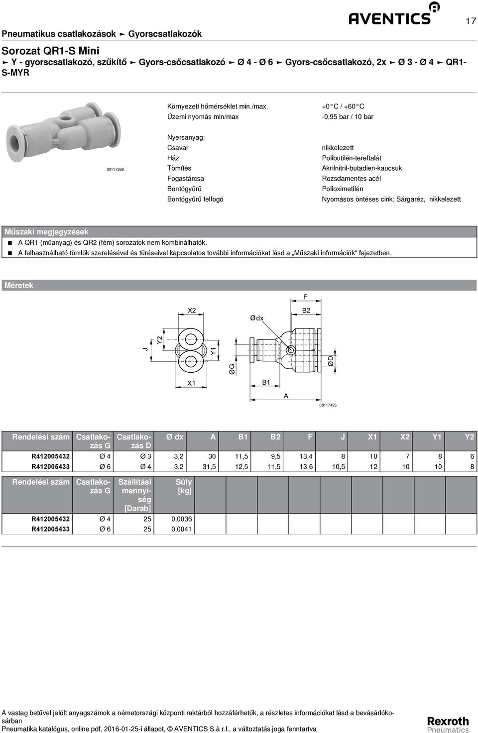 J 1 2 1 1 00117425 Ø dx 1 2 F J 1 2 1 2 R412005432 Ø 4 Ø 3 3,2 30 11,5 9,5 13,4 8 10 7 8 6 R412005433 Ø