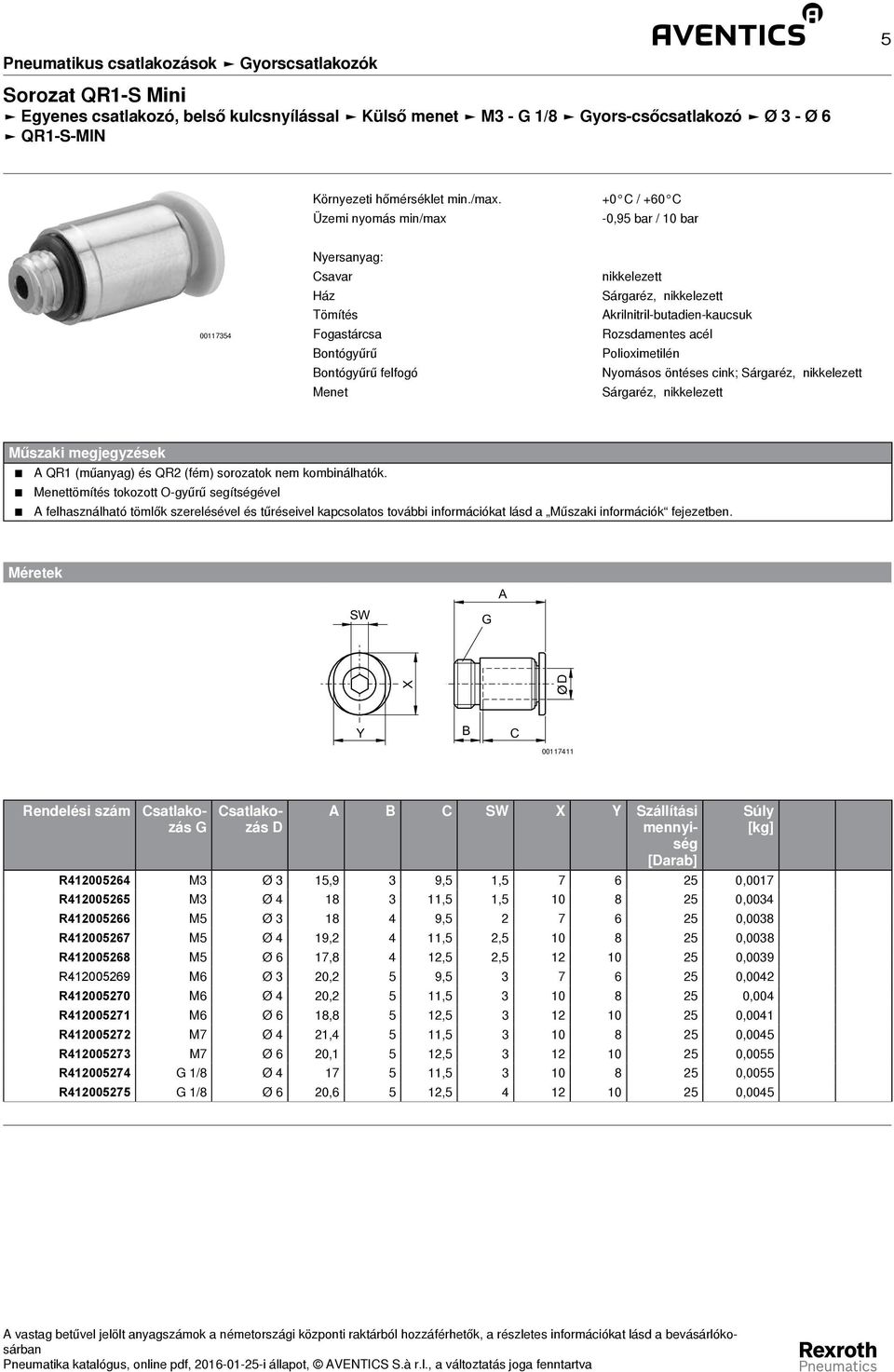 R412005266 M5 Ø 3 18 4 9,5 2 7 6 25 0,0038 R412005267 M5 Ø 4 19,2 4 11,5 2,5 10 8 25 0,0038 R412005268 M5 Ø 6 17,8 4 12,5 2,5 12 10 25 0,0039 R412005269 M6 Ø 3 20,2 5 9,5 3 7 6 25 0,0042 R412005270