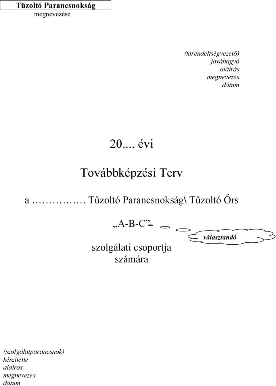 Tűzoltó Parancsnokság\ Tűzoltó Őrs A-B-C szolgálati csoportja