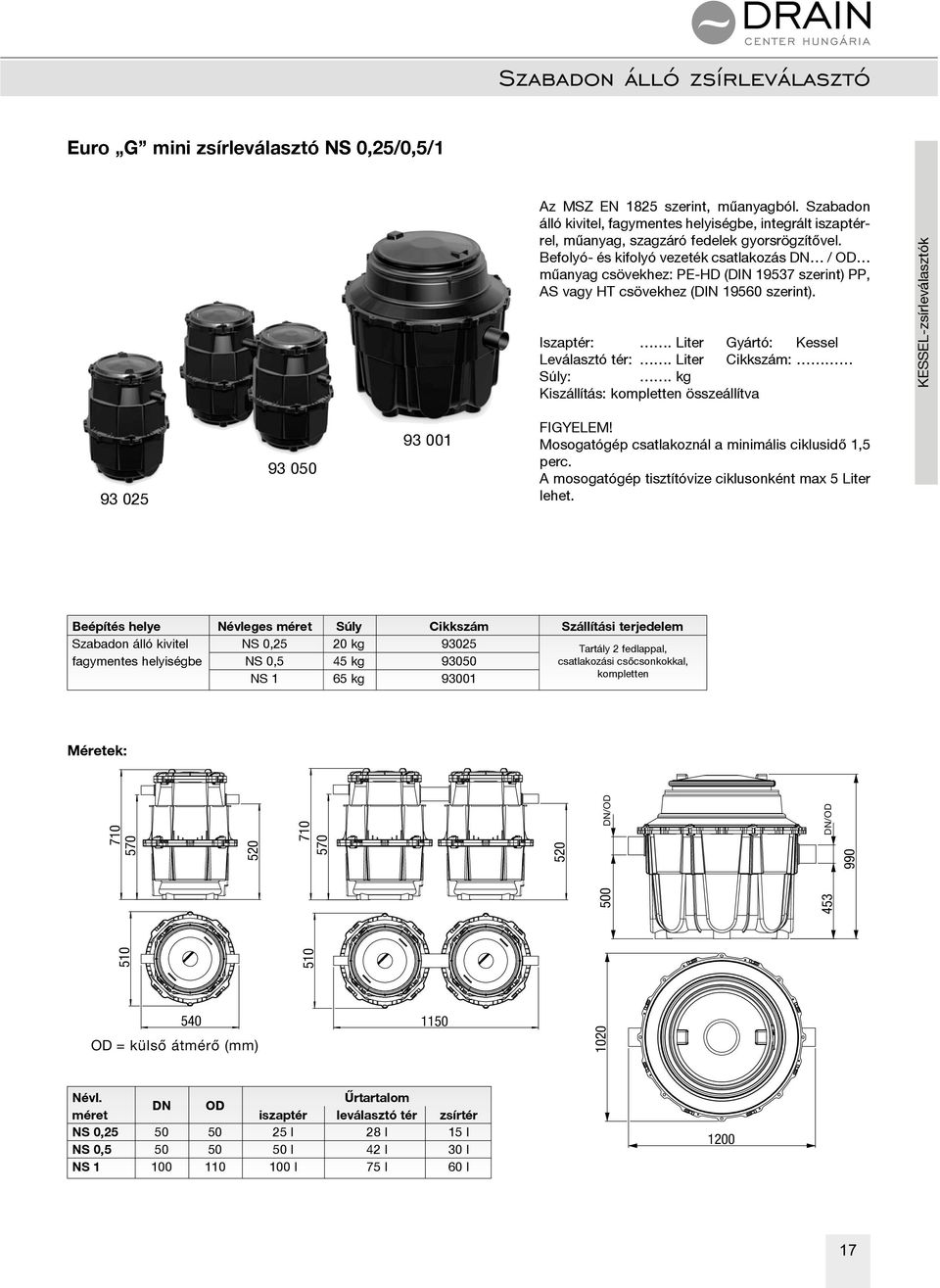 Befolyó- és kifolyó vezeték csatlakozás DN / OD mûanyag csövekhez: PE-HD (DIN 19537 szerint) PP, AS vagy HT csövekhez (DIN 19560 szerint). Iszaptér:. Liter Gyártó: Kessel Leválasztó tér:.