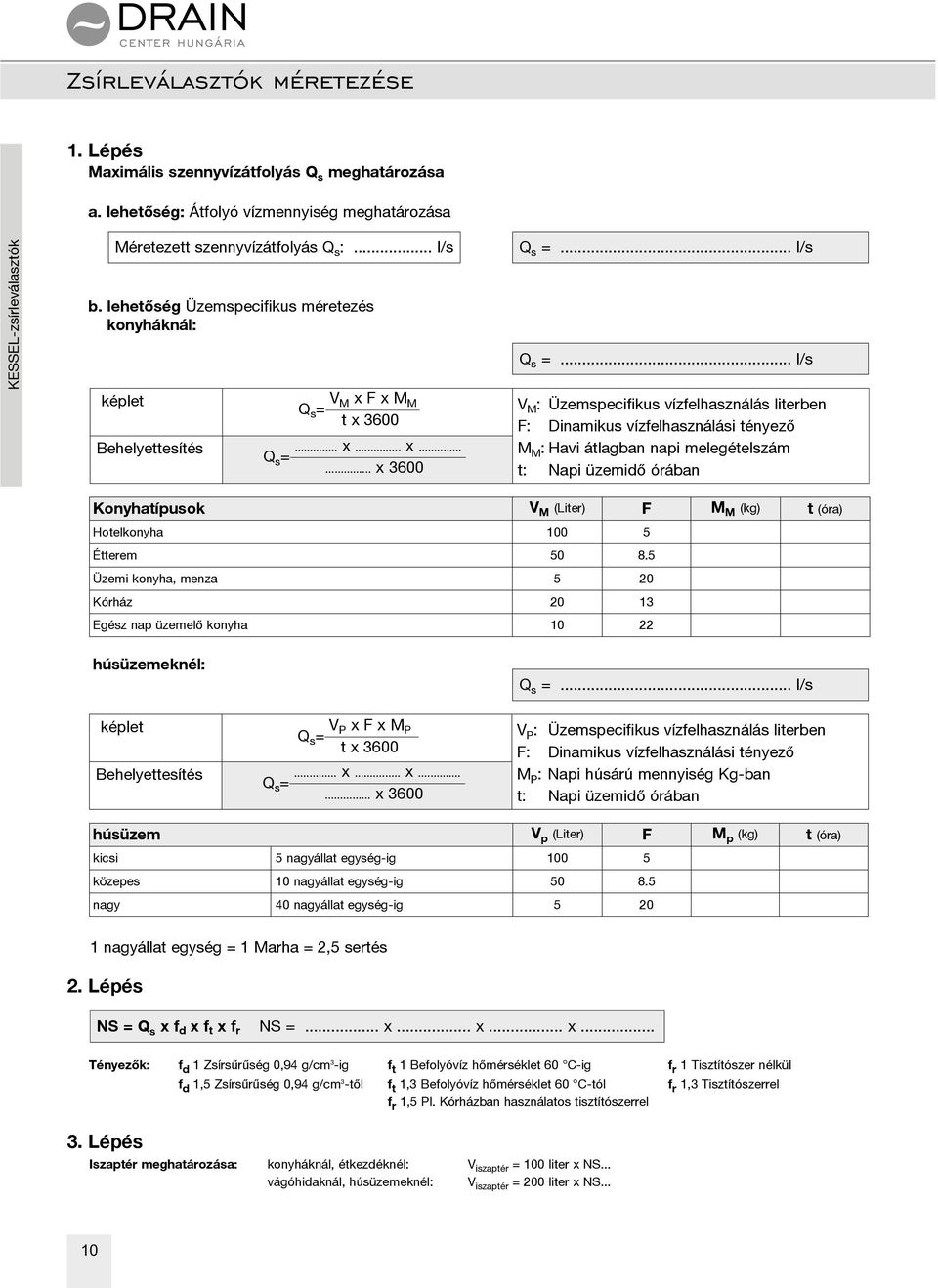 .. l/s V M : Üzemspecifikus vízfelhasználás literben F: Dinamikus vízfelhasználási tényezõ M M : Havi átlagban napi melegételszám t: Napi üzemidõ órában Konyhatípusok V M (Liter) F M M (kg) t (óra)