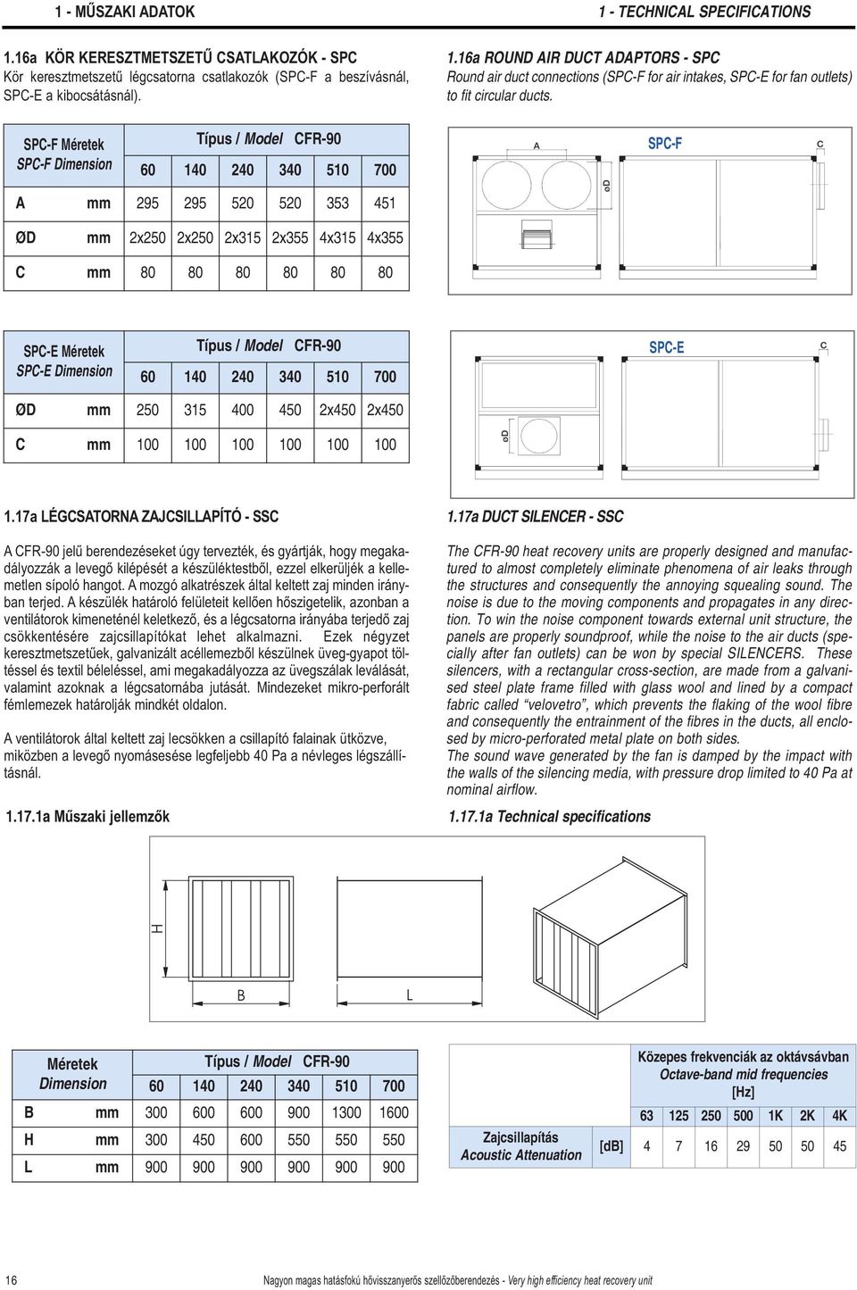 Dimension Típus / Model CFR-90 60 140 240 340 510 700 SPC-E ØD mm 250 315 400 450 2x450 2x450 C mm 100 100 100 100 100 100 1.