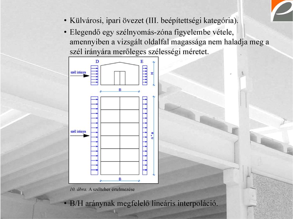 oldalfal magassága nem haladja meg a szél irányára á merőleges