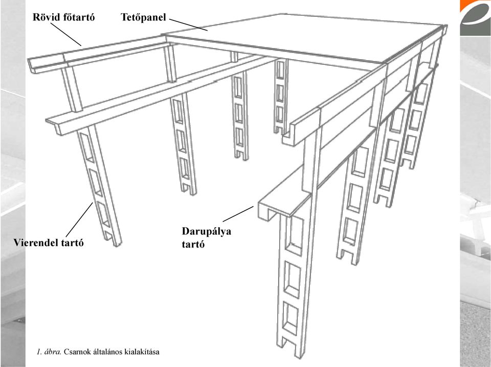 Darupálya tartó 1. ábra.