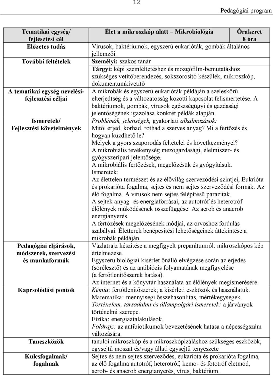 Személyi: szakos tanár Tárgyi: képi szemléltetéshez és mozgófilm-bemutatáshoz szükséges vetítőberendezés, sokszorosító készülék, mikroszkóp, dokumentumkivetítő A mikrobák és egyszerű eukarióták