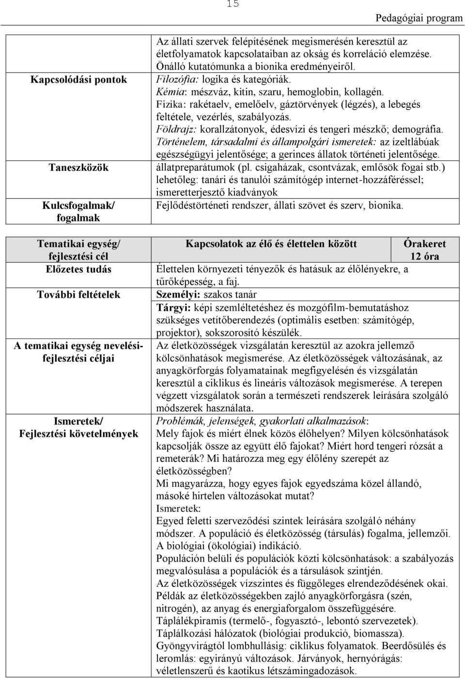 Kémia: mészváz, kitin, szaru, hemoglobin, kollagén. Fizika: rakétaelv, emelőelv, gáztörvények (légzés), a lebegés feltétele, vezérlés, szabályozás.