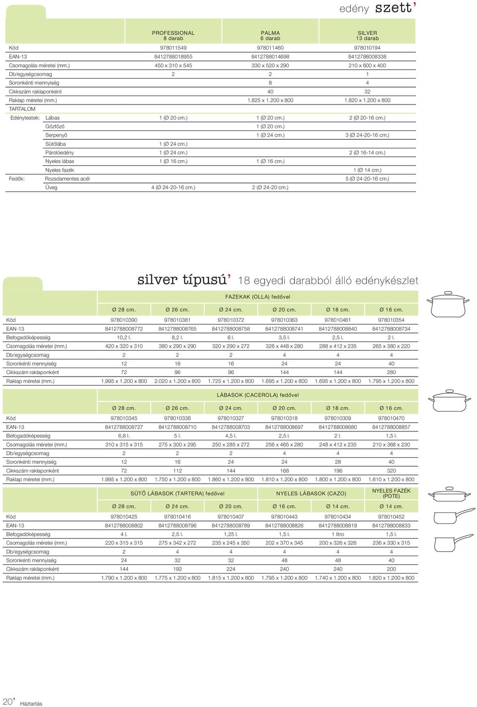 200 x 800 TARTALOM Edénytestek: Lábas 1 (Ø 20 cm.) 1 (Ø 20 cm.) 2 (Ø 20-16 cm.) Gőzfőző 1 (Ø 20 cm.) Serpenyő 1 (Ø 24 cm.) 1 (Ø 24 cm.) 3 (Ø 24-20-16 cm.) Sütőlába 1 (Ø 24 cm.) Párolóedény 1 (Ø 24 cm.