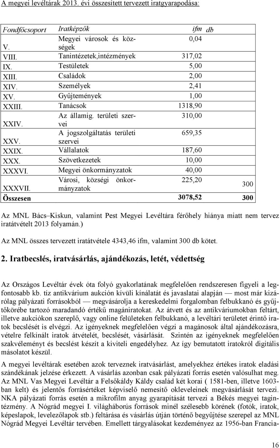 Szövetkezetek 10,00 XXXVI. Megyei önkormányzatok 40,00 Városi, községi önkormányzatok 225,20 XXXVII.