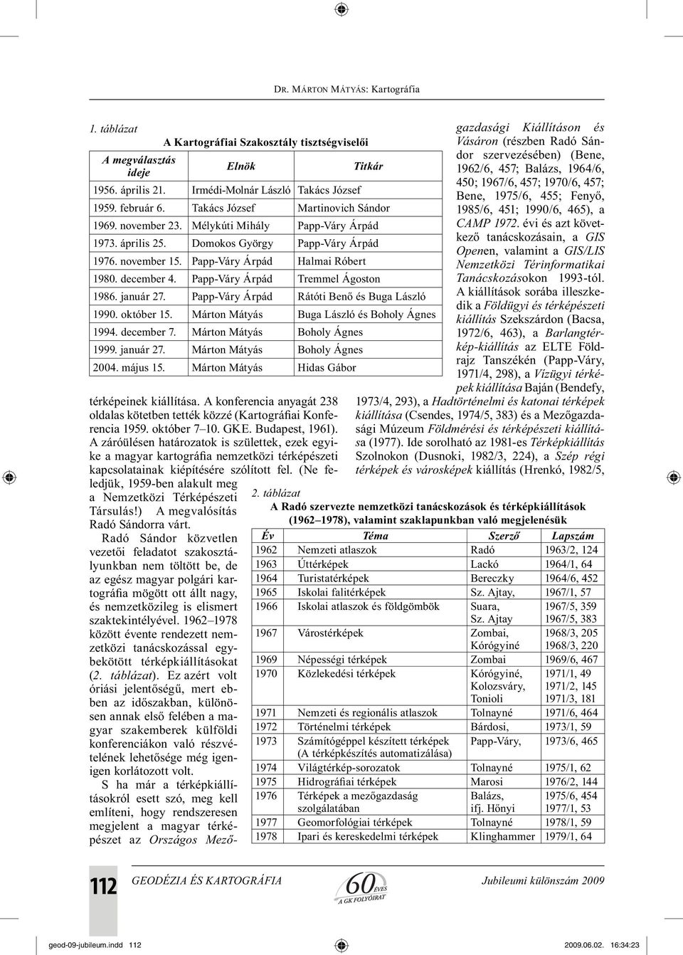 január 27. Papp-Váry Árpád Rátóti Benő és Buga László 1990. október 15. Márton Mátyás Buga László és Boholy Ágnes 1994. december 7. Márton Mátyás Boholy Ágnes 1999. január 27.