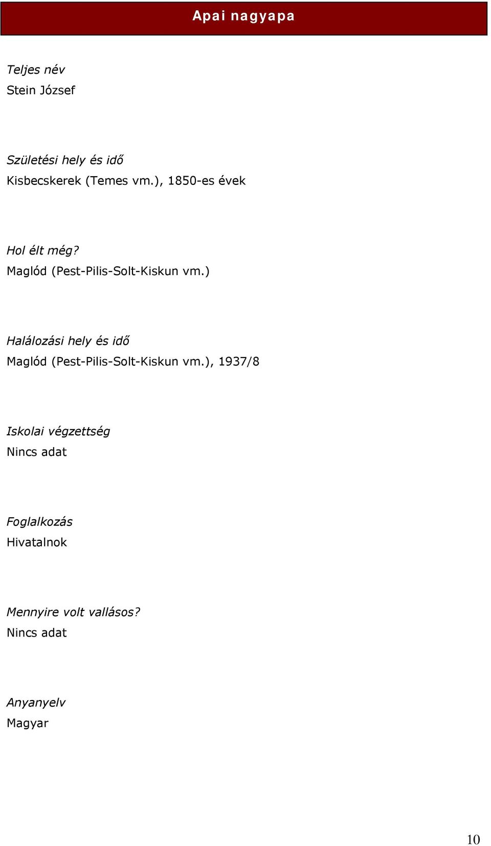 ) Halálozási hely és idő Maglód (Pest-Pilis-Solt-Kiskun vm.