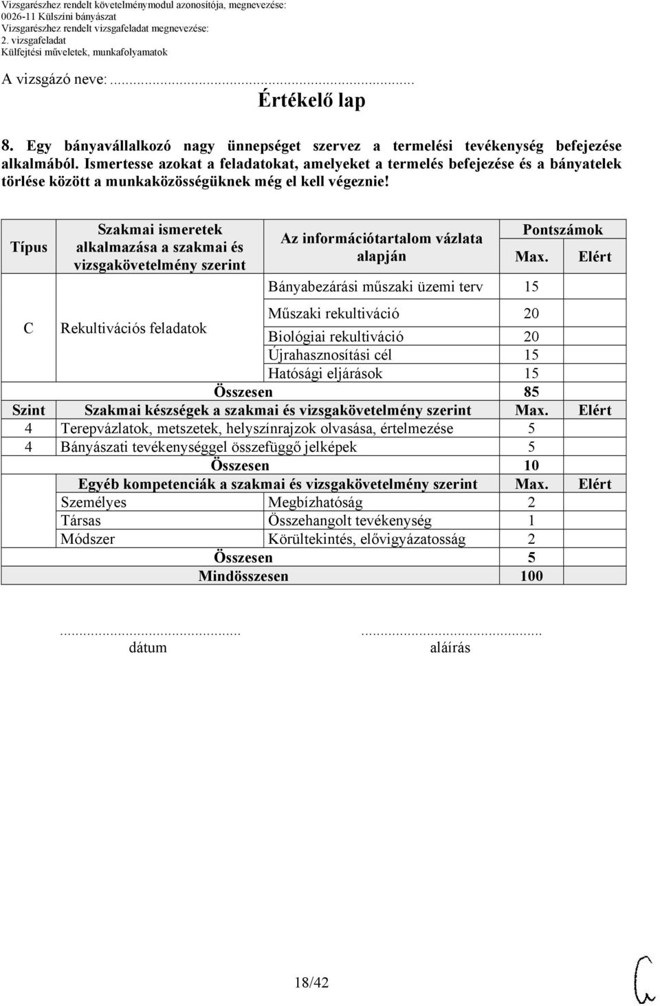 Típus Szakmai ismeretek alkalmazása a szakmai és vizsgakövetelmény szerint Az információtartalom vázlata alapján Pontszámok Max.