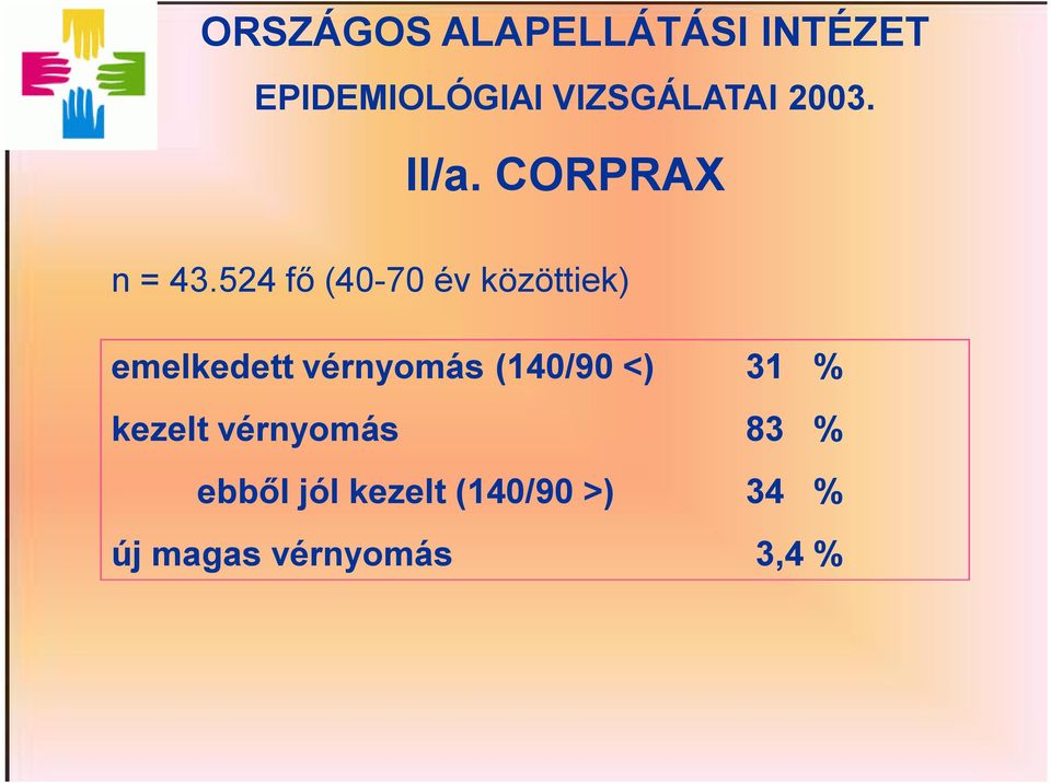 524 fő (40-70 év közöttiek) emelkedett vérnyomás (140/90