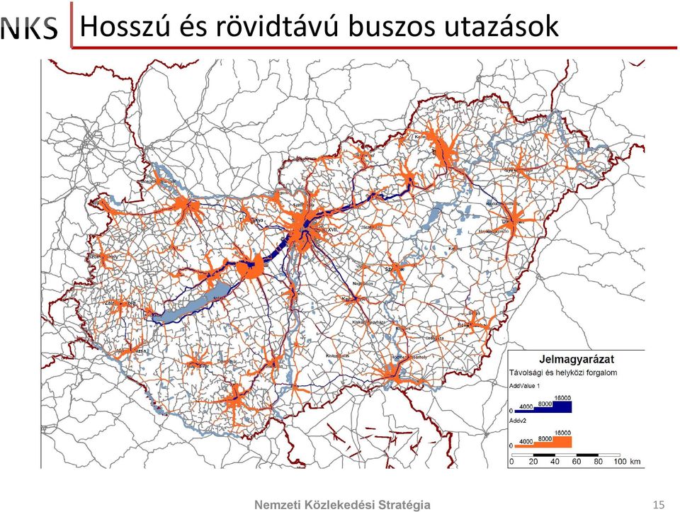buszos