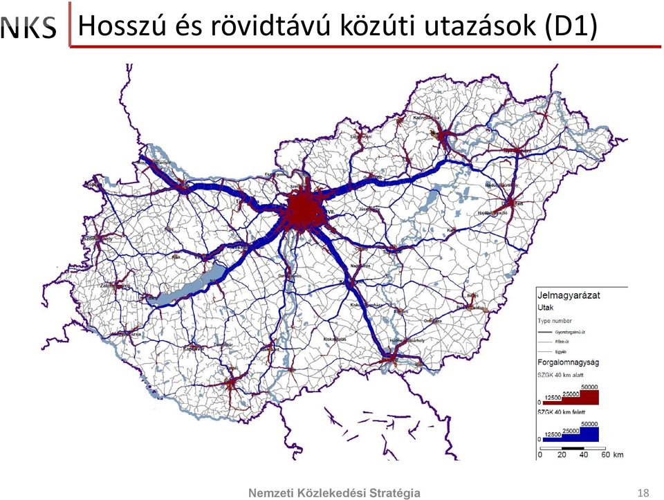 közúti