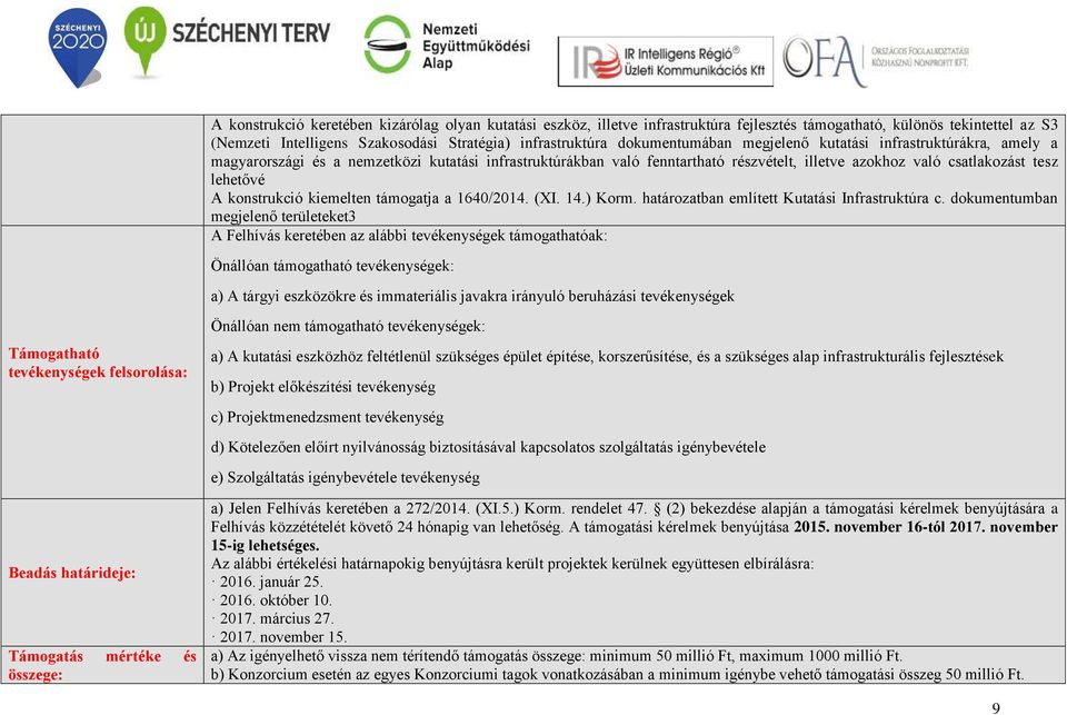 konstrukció kiemelten támogatja a 1640/2014. (XI. 14.) Korm. határozatban említett Kutatási Infrastruktúra c.