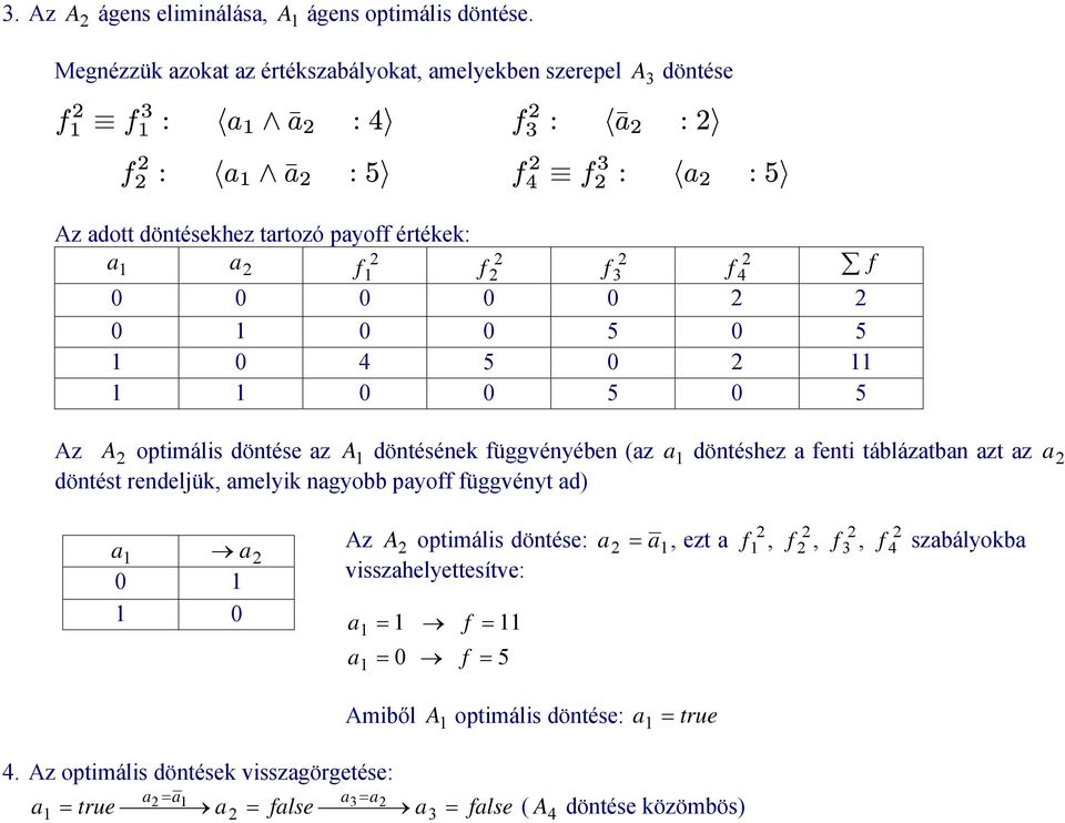 1 a f 1 f f 3 f 4 f 0 0 0 0 0 0 1 0 0 5 0 5 1 0 4 5 0 11 1 1 0 0 5 0 5 A A1 a1 a Az optimális döntése az döntésének függvényében (az döntéshez a fenti táblázatban azt az döntést