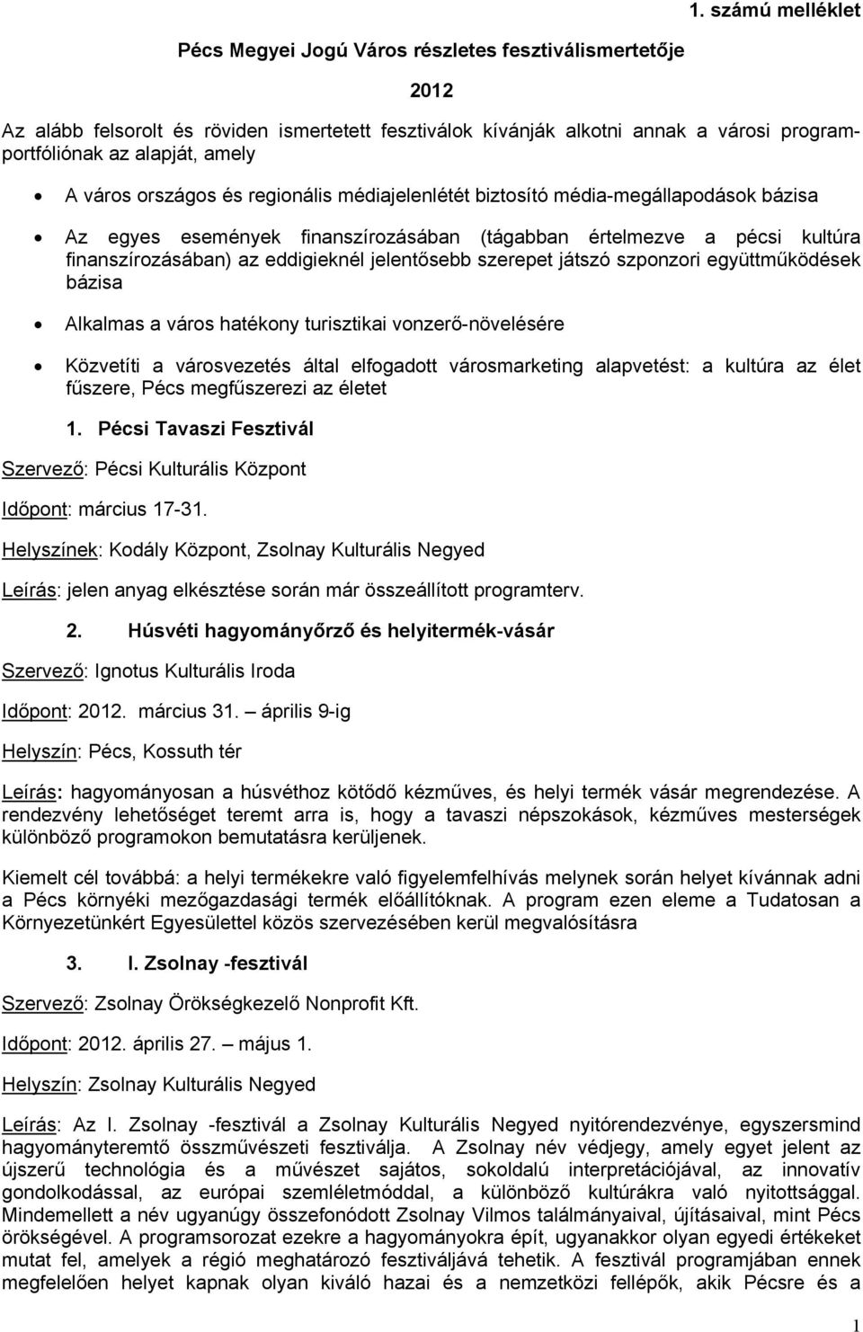 jelentősebb szerepet játszó szponzori együttműködések bázisa Alkalmas a város hatékony turisztikai vonzerő-növelésére Közvetíti a városvezetés által elfogadott városmarketing alapvetést: a kultúra az