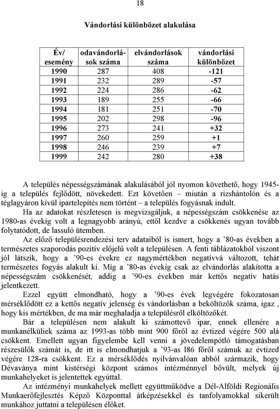 Ezt követően miután a rizshántolón és a téglagyáron kívül ipartelepítés nem történt a település fogyásnak indult.