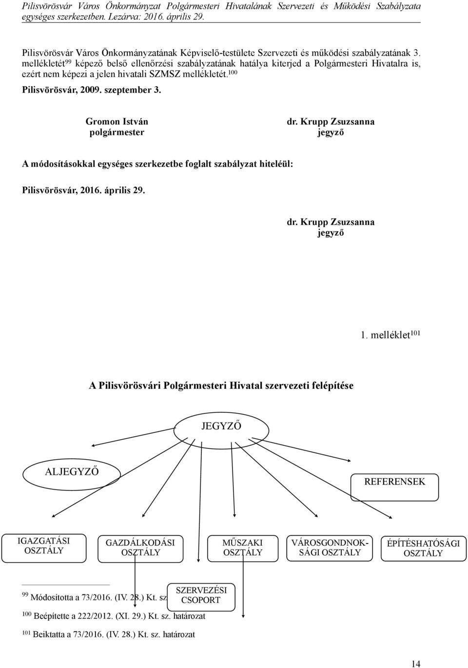 Gromon István polgármester dr. Krupp Zsuzsanna jegyző A módosításokkal egységes szerkezetbe foglalt szabályzat hiteléül: Pilisvörösvár, 2016. április 29. dr. Krupp Zsuzsanna jegyző 1.