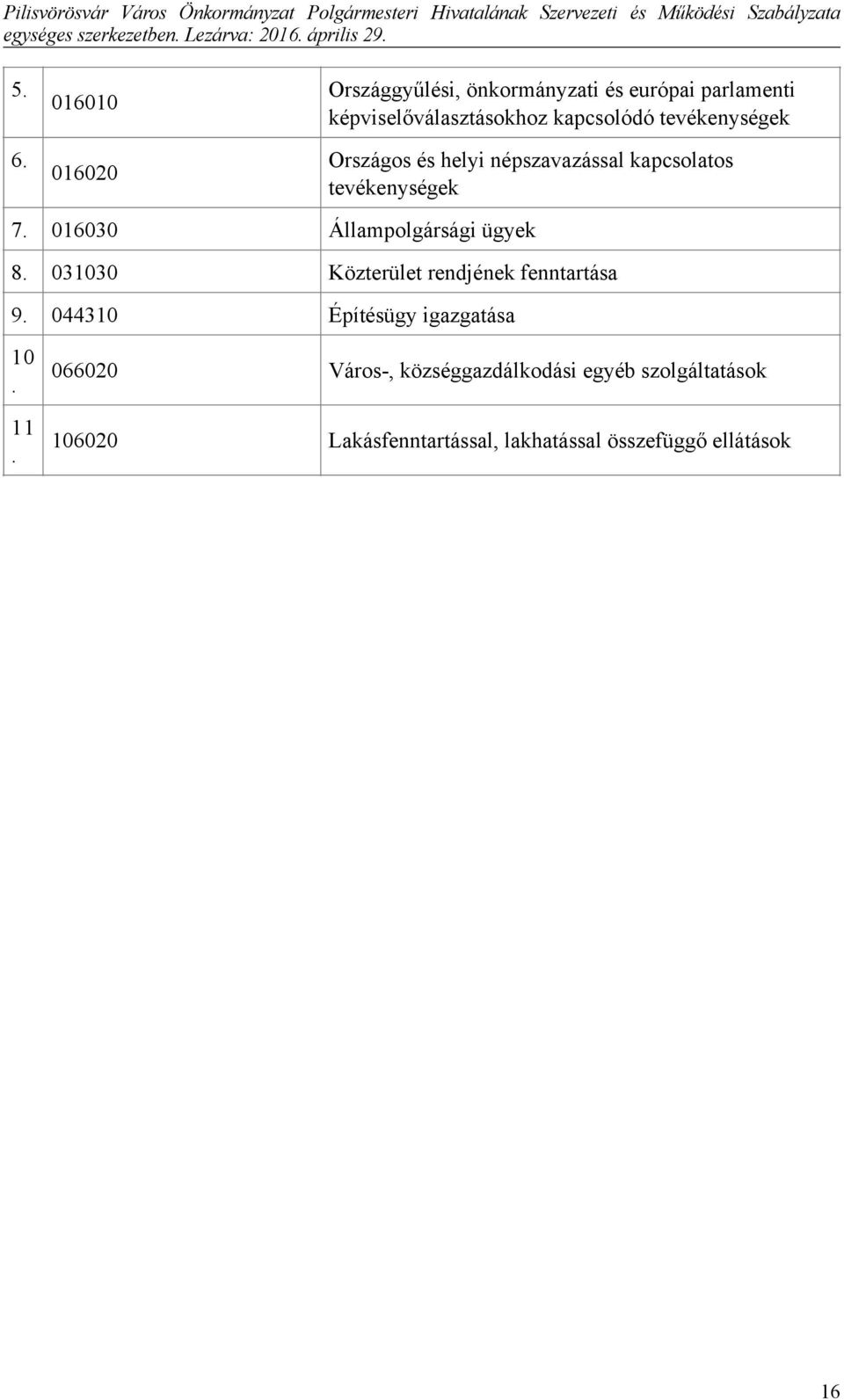 016030 Állampolgársági ügyek 8. 031030 Közterület rendjének fenntartása 9.