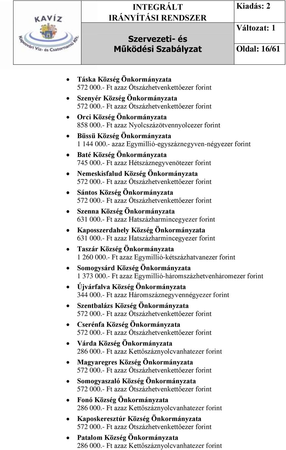 - Ft azaz Hétszáznegyvenötezer forint Nemeskisfalud Község Önkormányzata 572 000.- Ft azaz Ötszázhetvenkettőezer forint Sántos Község Önkormányzata 572 000.